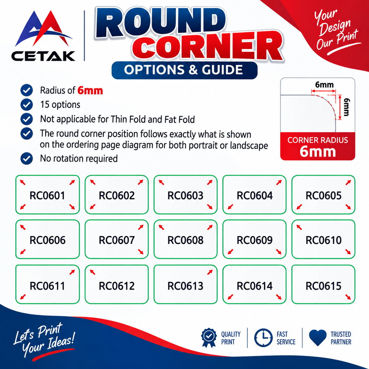 Business Card Round Corner Options – 6mm Radius Guide