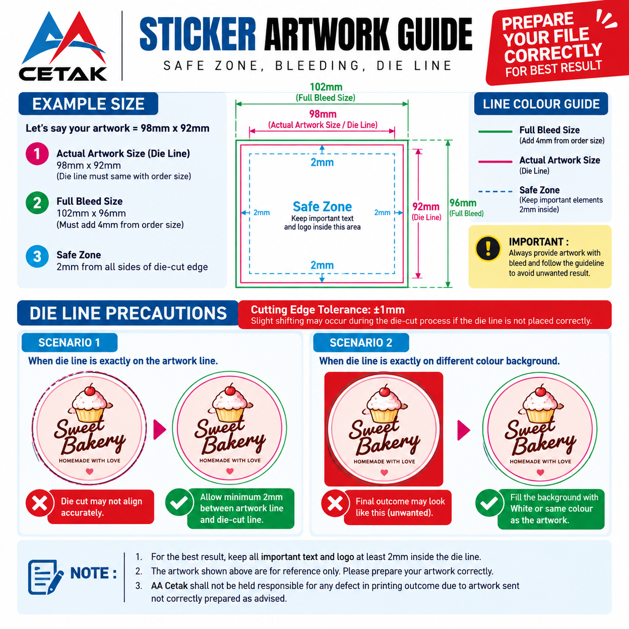 Sticker Guide Line | AA CETAK