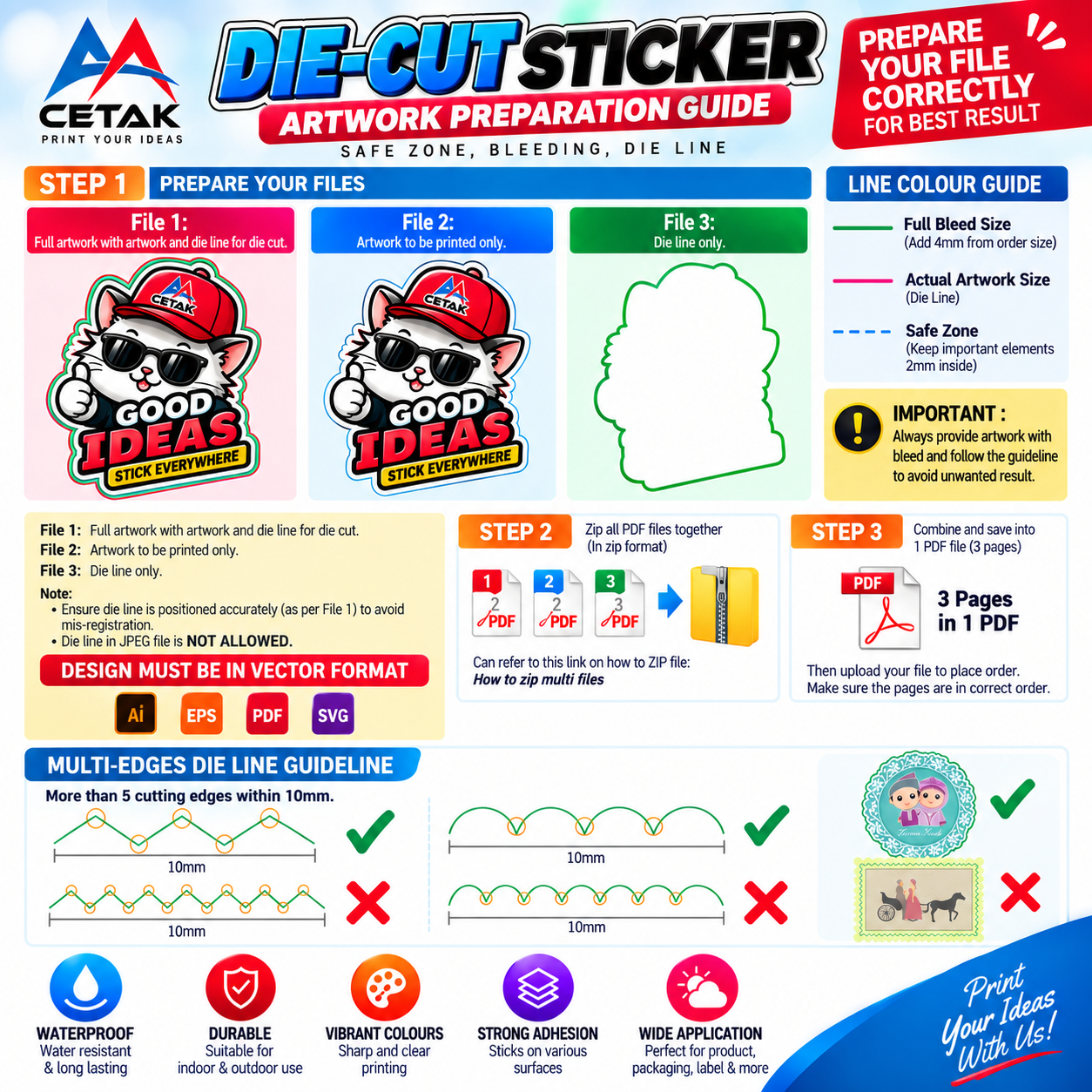 Die-Cut Sticker with Mirror Kote, PP White and Transparent materials