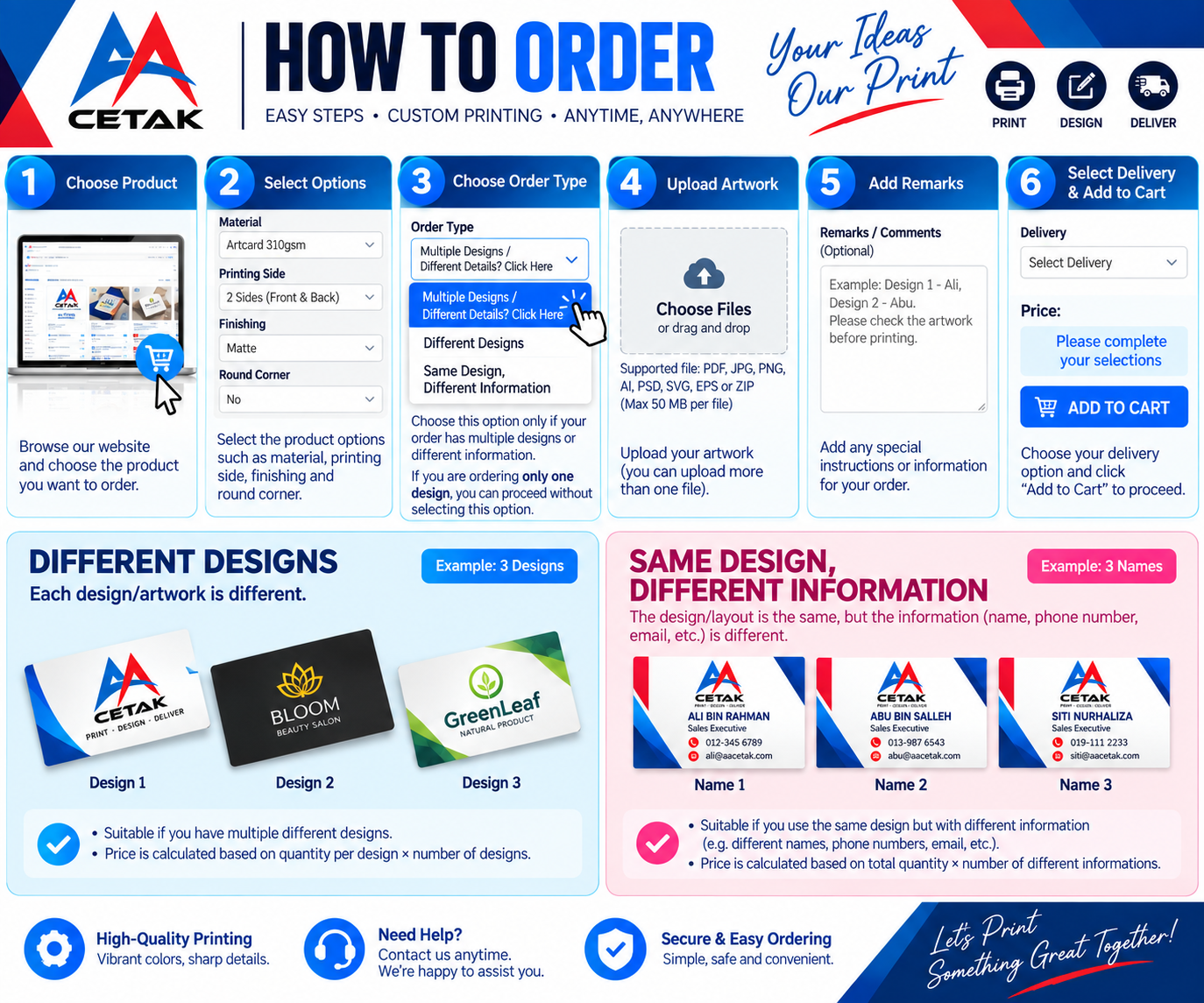 Step By Step To Order