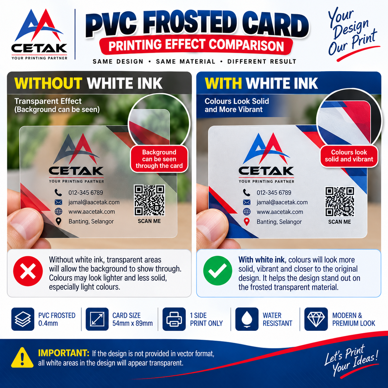 PVC Frosted Semi-Transparent Card Artwork Guidelines