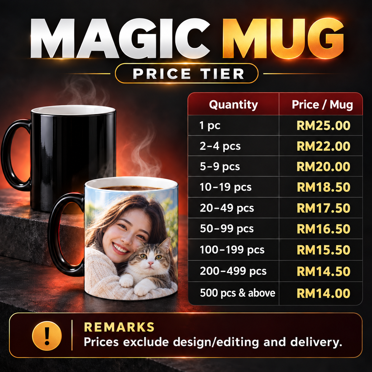Custom magic mug changing from black to a full photo design when hot water is added